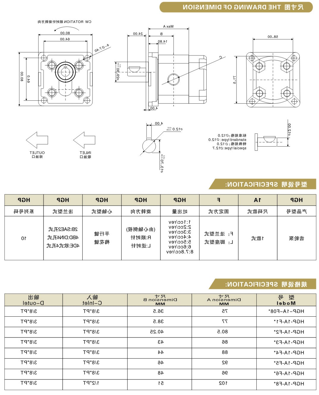 HGP-1A2.jpg